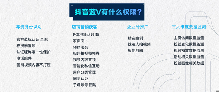 抖音蓝v认证